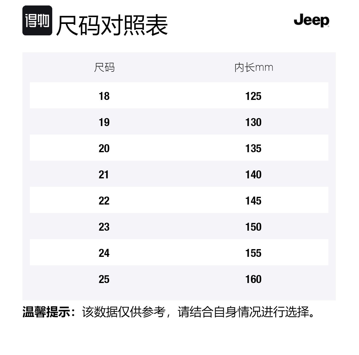 Низкие туфли для малышей Jeep, красный — фото 4