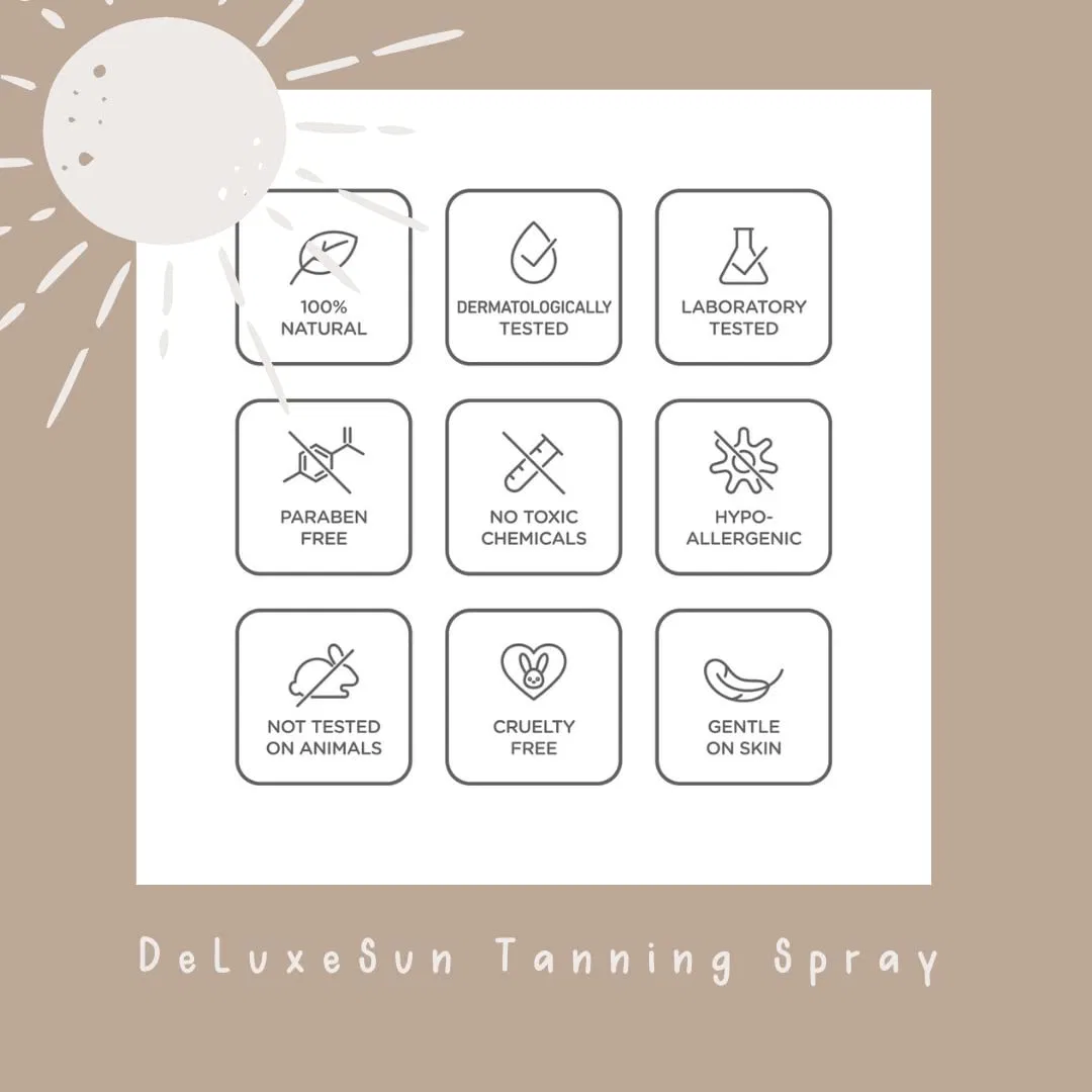 Растительный спрей-автозагар Natural Self Tanning Spray, 150 мл Deluxesun — фото 4