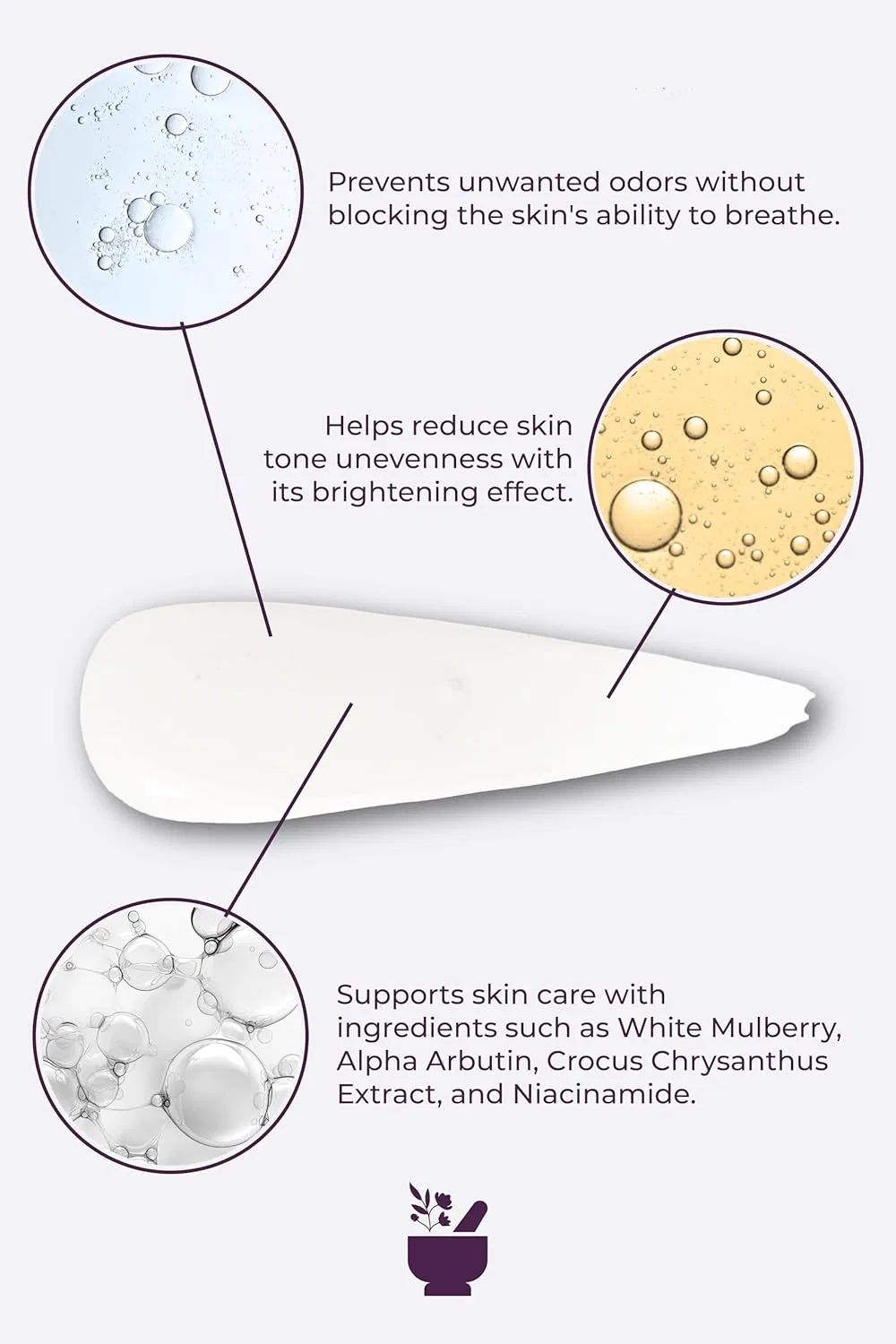 Осветляющий роликовый дезодорант «Dry Serum» от Cosmed, 50 мл Cosmed Cosmeceuticals — фото 4