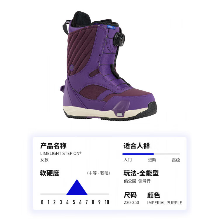 

Burton Горнолыжные ботинки lengshan step on limelight felix 2425 женские размер 24/25 цвет limelight purple patchwork размер 40 (длина стельки 250 мм)