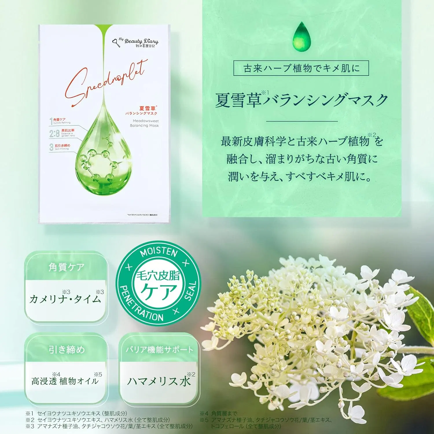 Набор масок для лица Pore & Skin Tightening Set, My Beauty Diary, 17 шт. — фото 2