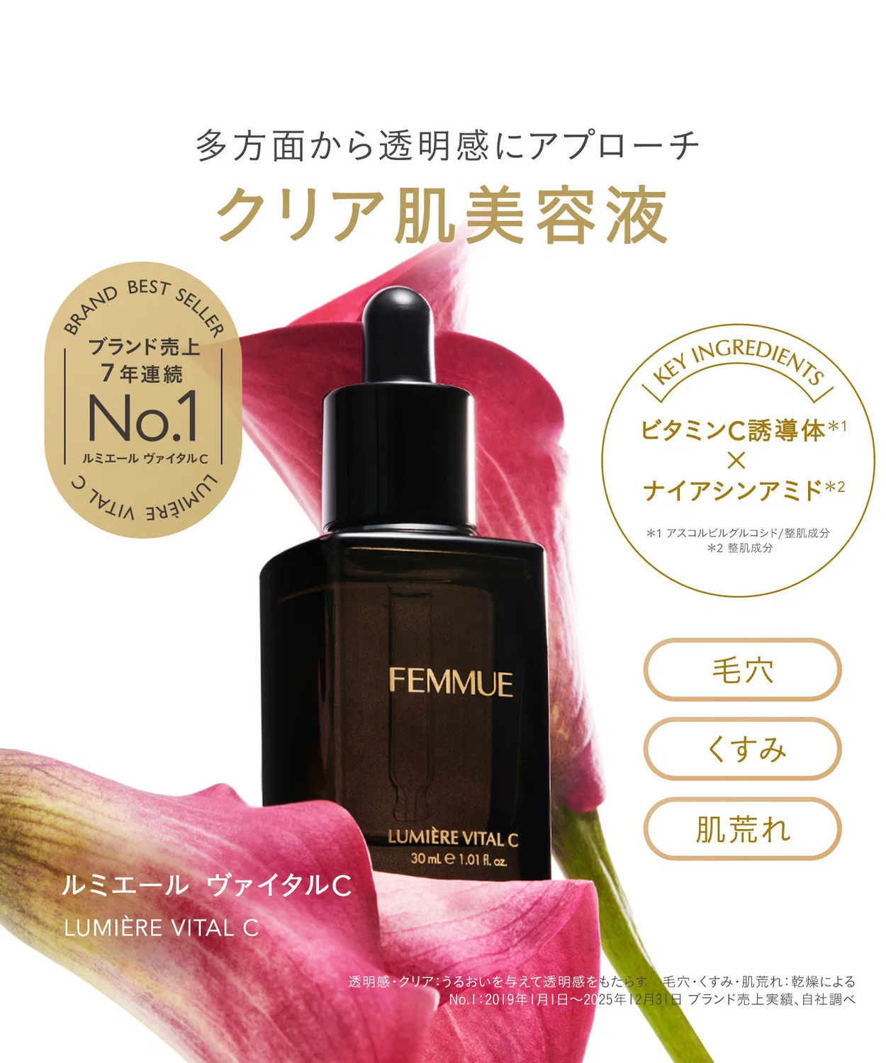 Сыворотка витаминная FEMMUE Lumière Vitale C стартовый набор 15 мл черный — фото 2