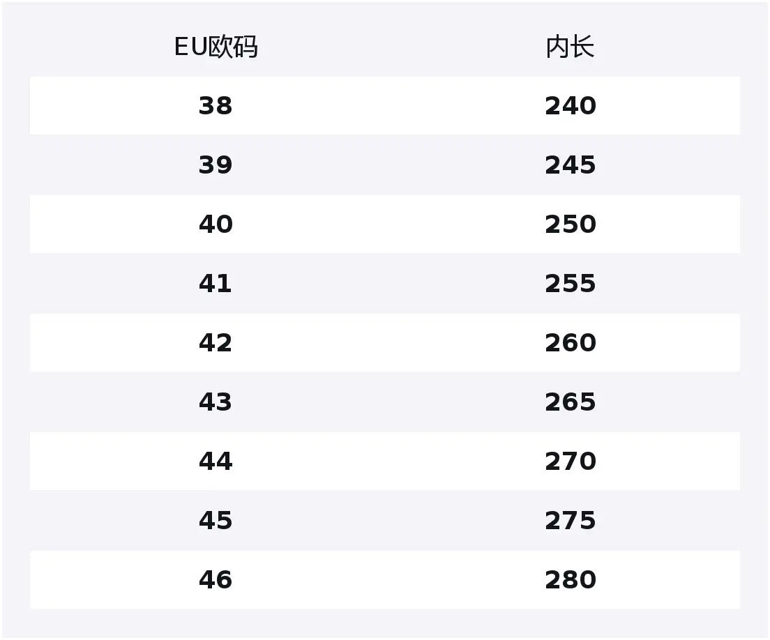 

WARRIOR Зимние ботинки мужские Black/Gray