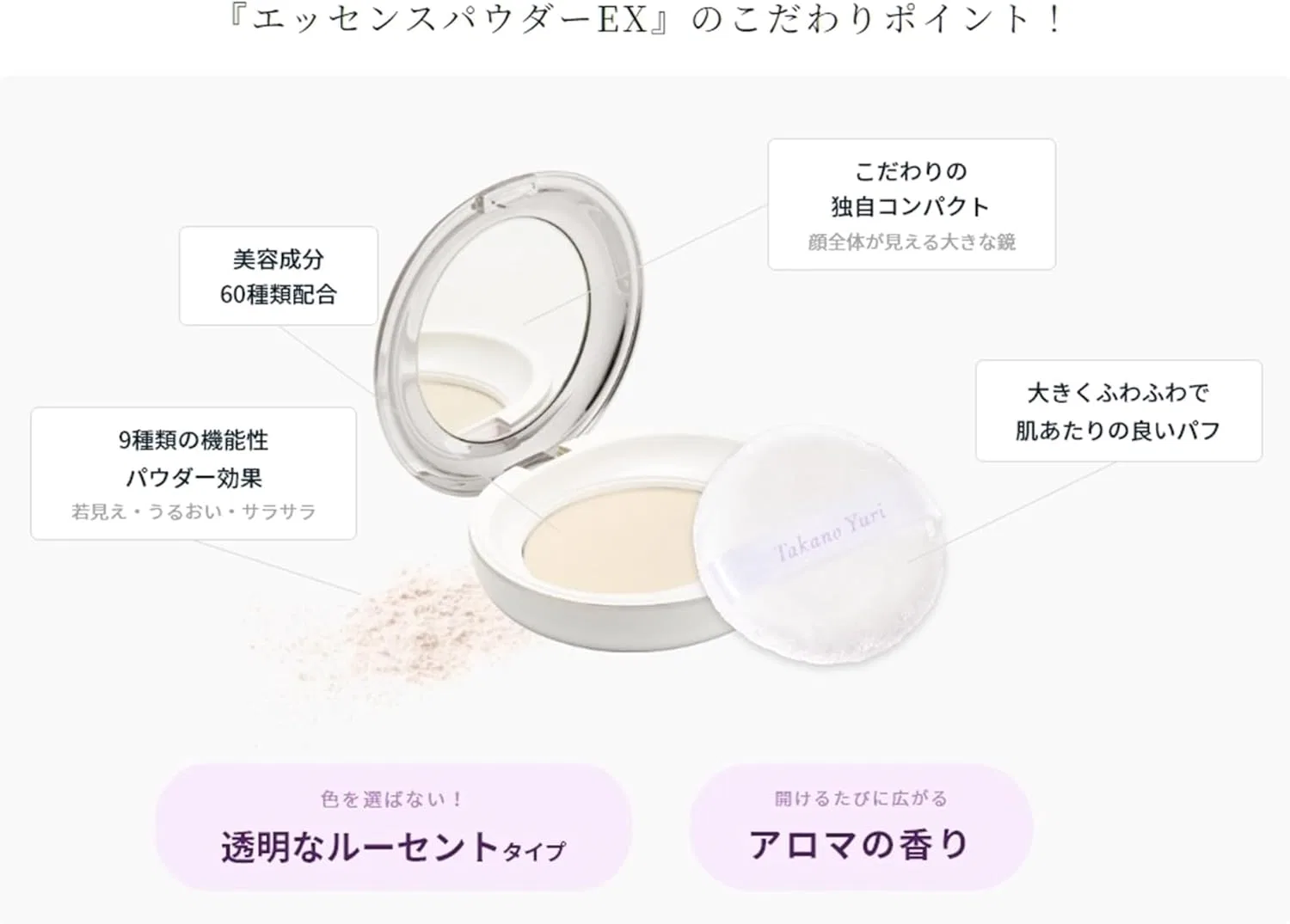 Пудра для лица Estefact Essence Powder EX, Kano Tomori, 23 г, Clear Lucent — фото 4