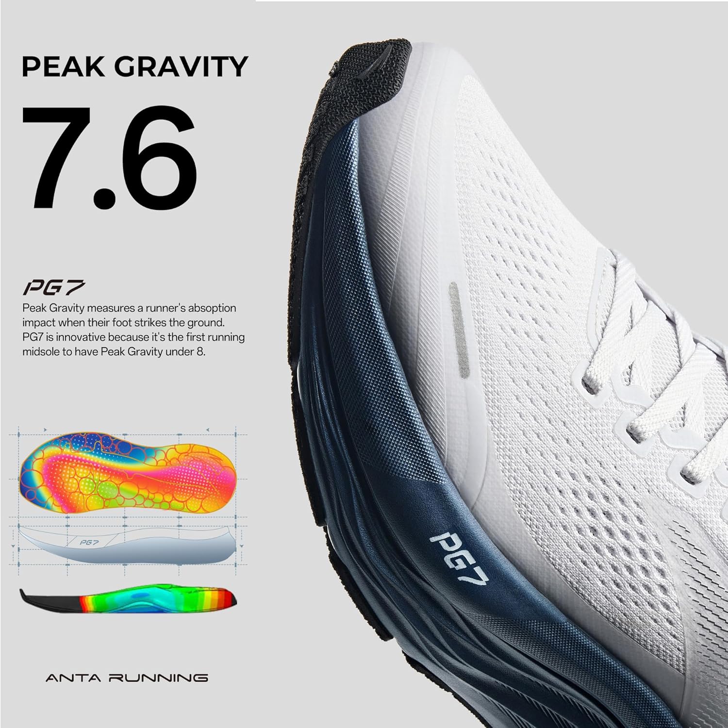 Кроссовки для бега ANTA Men’s PG7 с амортизацией, комфортные, дышащие, для тренировок в спортзале и кросс-тренинга, синий/серый/темно-синий — фото 4