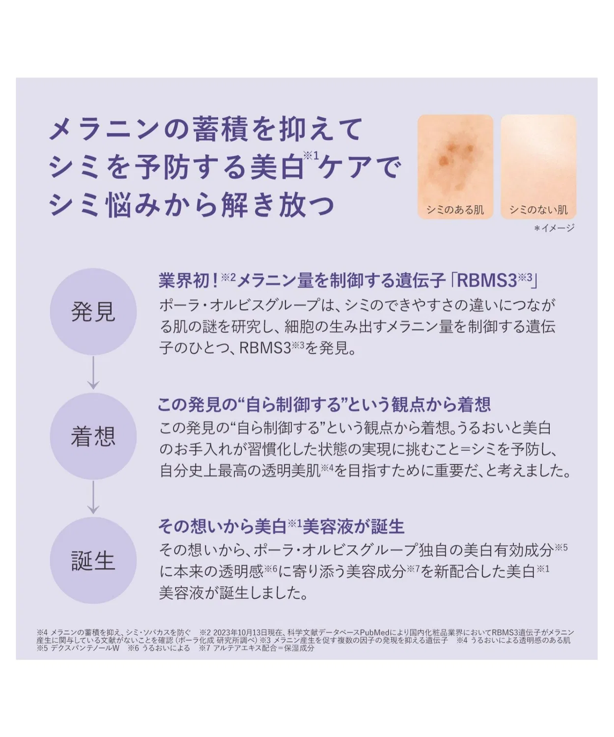 Сыворотка Orbis — Отбеливающая Advanced Brightening Serum, 30 мл — фото 3