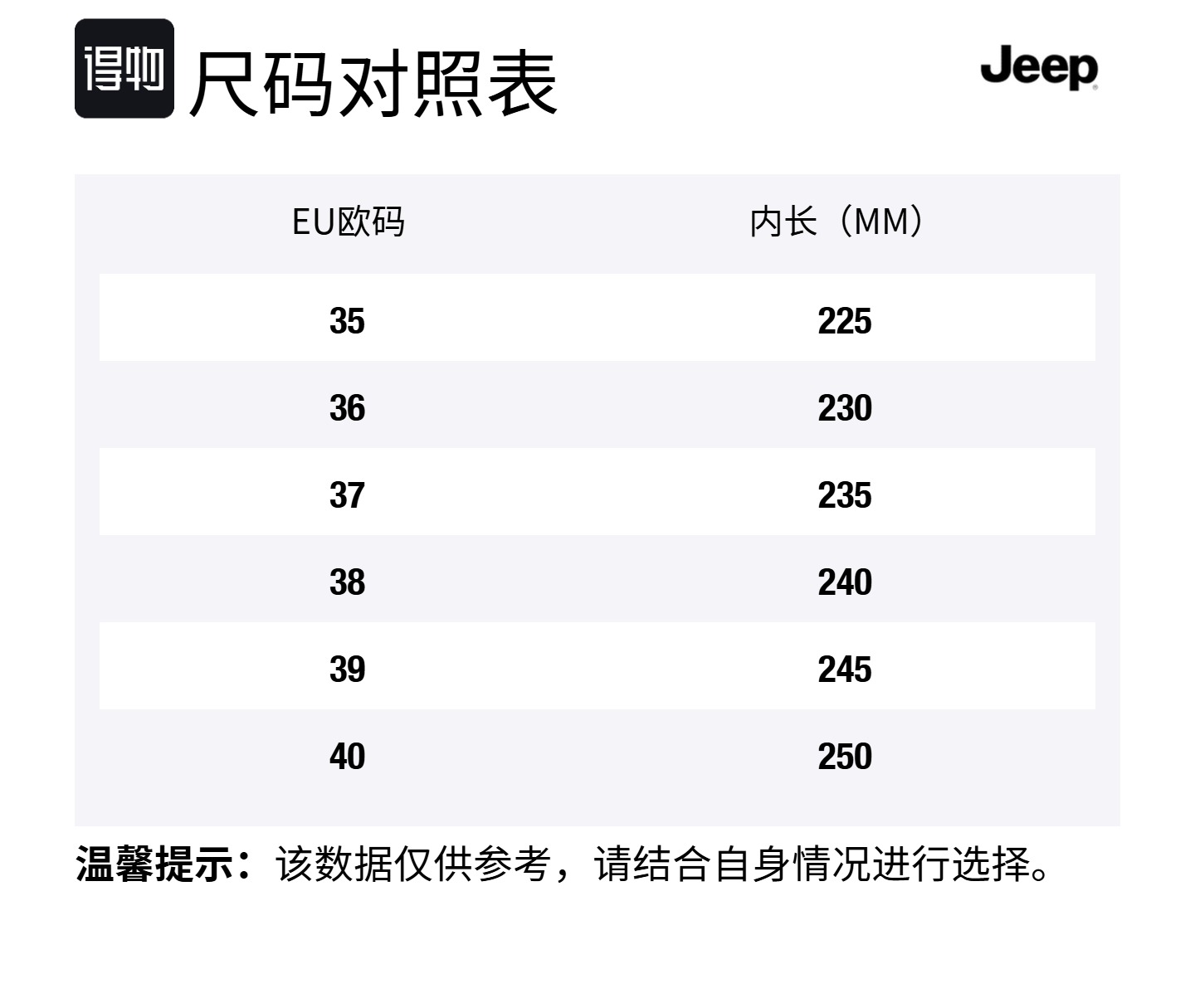 Jeep Женские противоударные увеличивающие высоту быстросохнущие противоскользящие треккинговые ботинки для речных походов Coffee, цвет Coffee — фото 2