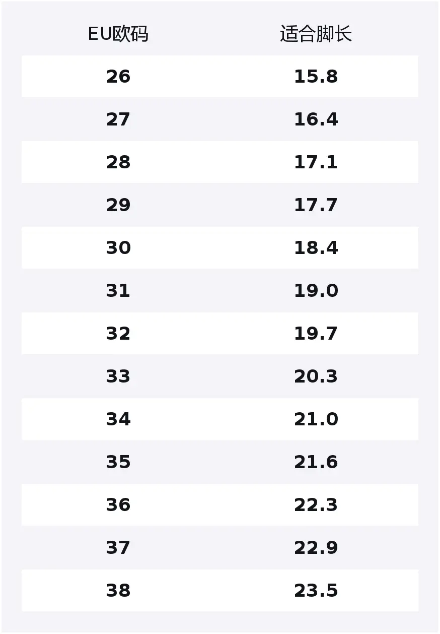 

Детские повседневные низкие кроссовки Slip Resistant Cushioning Abrasion Resistant WARRIOR, темно-синий/хаки