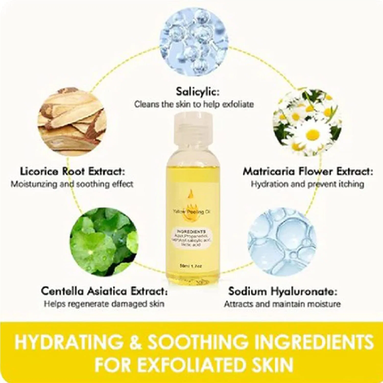 Желтое отшелушивающее масло Oilex Natural Spots Whitening для тела и лица, 50 мл (2 шт.) Pelinuar, Pack Of 2 — фото 4