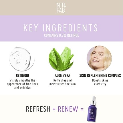 Бустер Nip+Fab — Nip + Fab Retinol Fix Booster Extreme , % антивозрастная с ретинолом и алоэ вера, 30 мл — фото 3