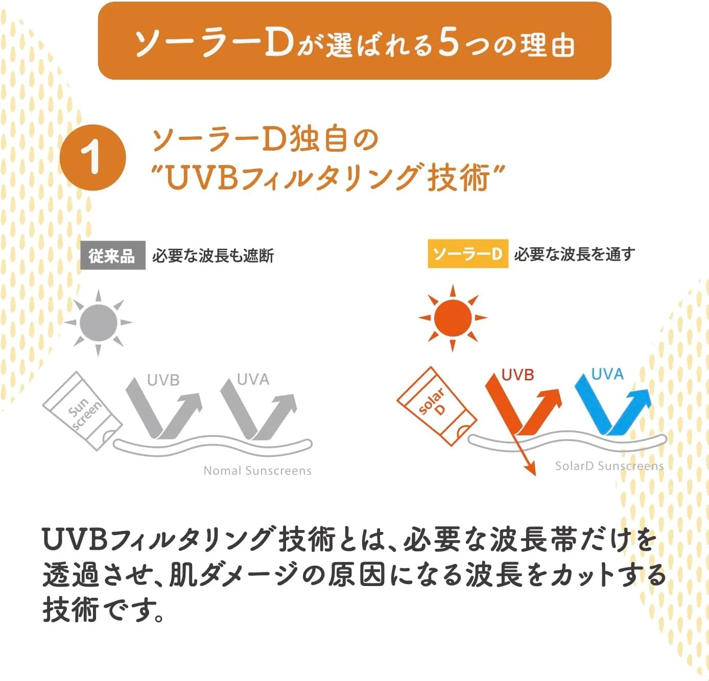 Солнцезащитный крем Solar D Sunscreen SPF 50+ PA+++, 40 мл Solard — фото 4