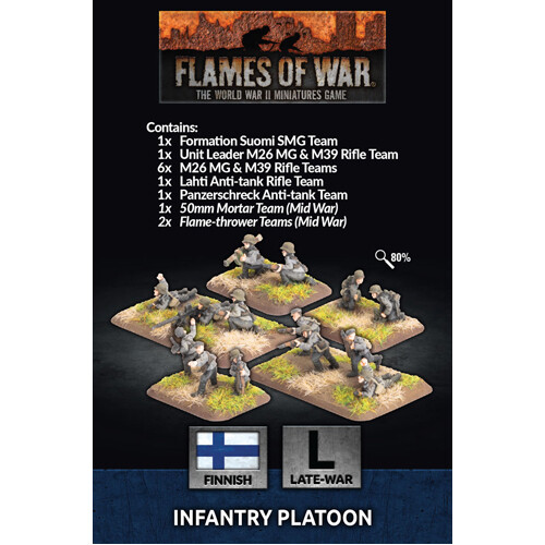 

Фигурки Infantry Platoon (X46 Figures)