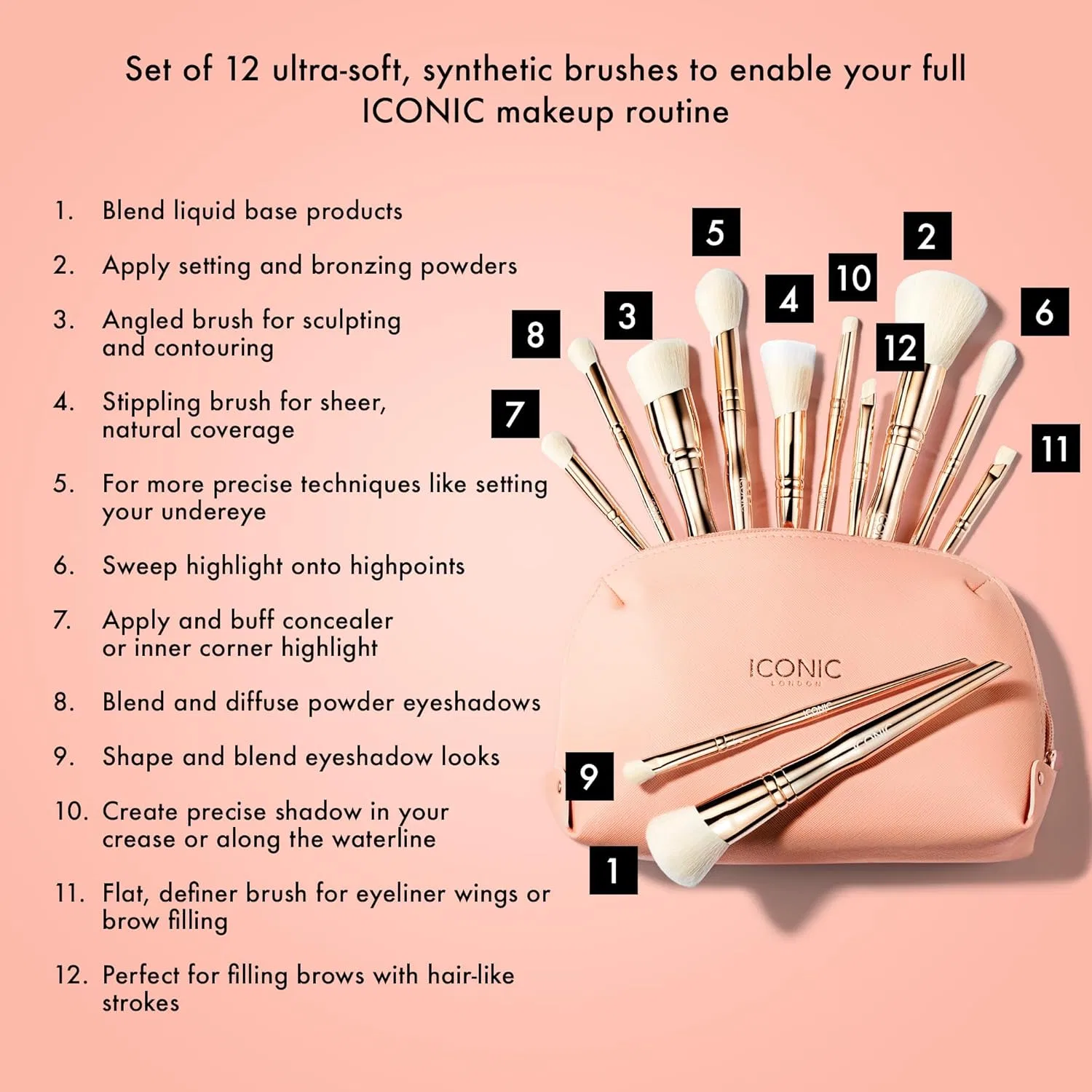 Набор кистей ICONIC LONDON All Angle Brush Set 12 штук — фото 2