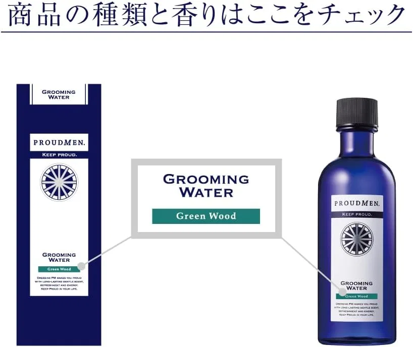 Лосьон для тела All-Body Body Lotion Grooming Water GW Proudmen, 200 мл, аромат Greenwood — фото 4