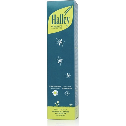 

Репеллент от насекомых 250 мл