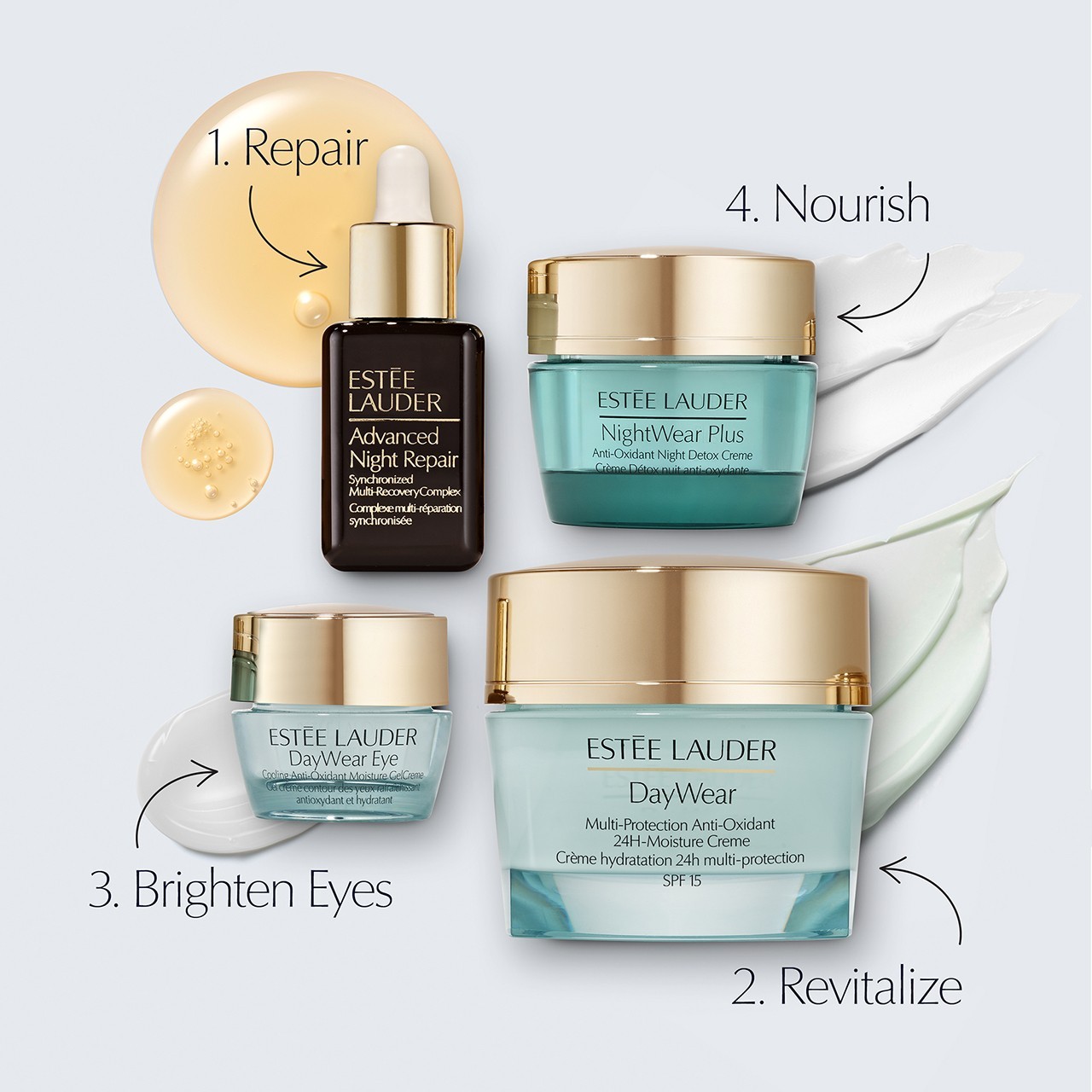 Крем для лица Estée Lauder — Daywear eye cooling anti-oxidant moisture gelcreme Estee , объем, 15 мл — фото 2