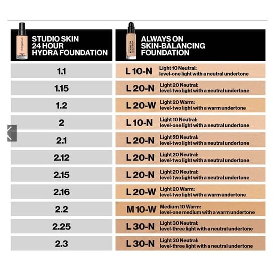 Тональный крем Always On Skin-Balancing Foundation, Тональный крем для лица, F10N, 30 мл Smashbox — фото 3