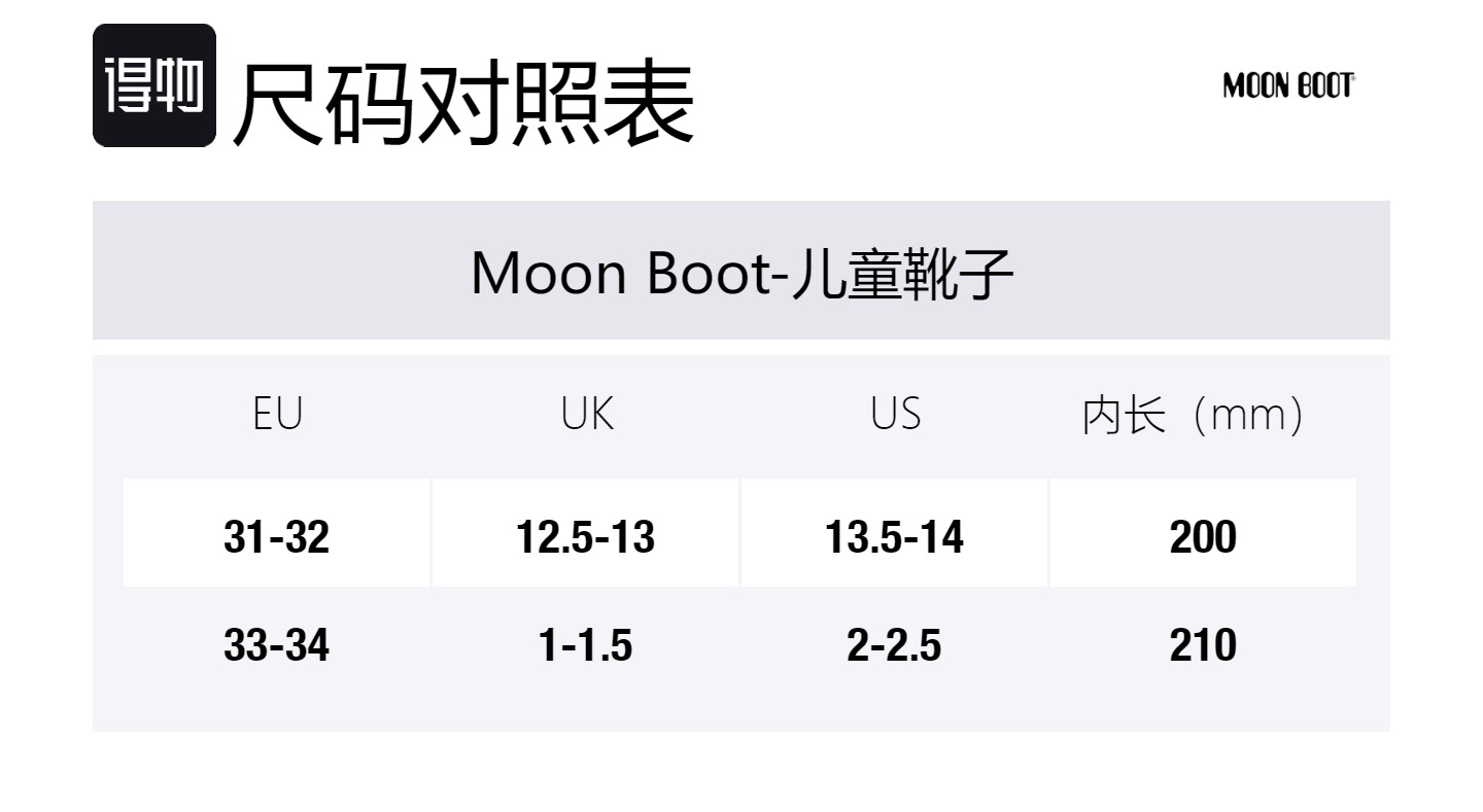 Детские шнурованные лого снежные ботинки Moon Boot, черный — фото 2