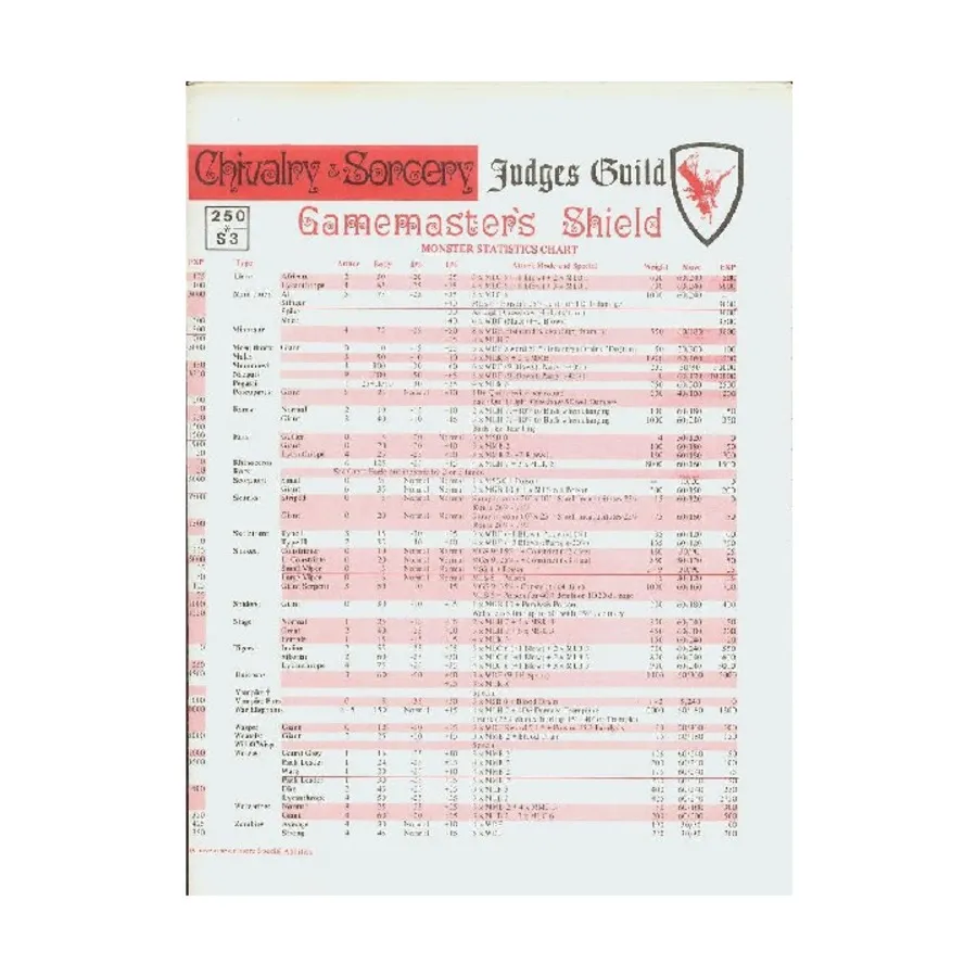 

Рыцарство и волшебство — Щит мастера игры, Dungeons & Dragons Fantasy Supplements - Assorted (Judges Guild)