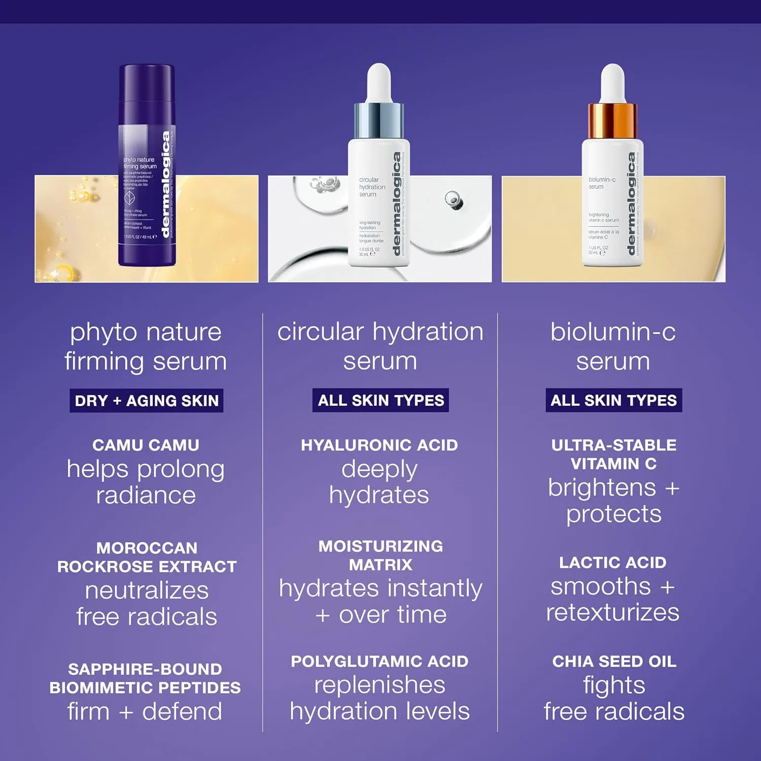 Сыворотка Dermalogica — Для лица укрепляющая Age Smart Phyto-N Firming Serum, 40 мл — фото 3