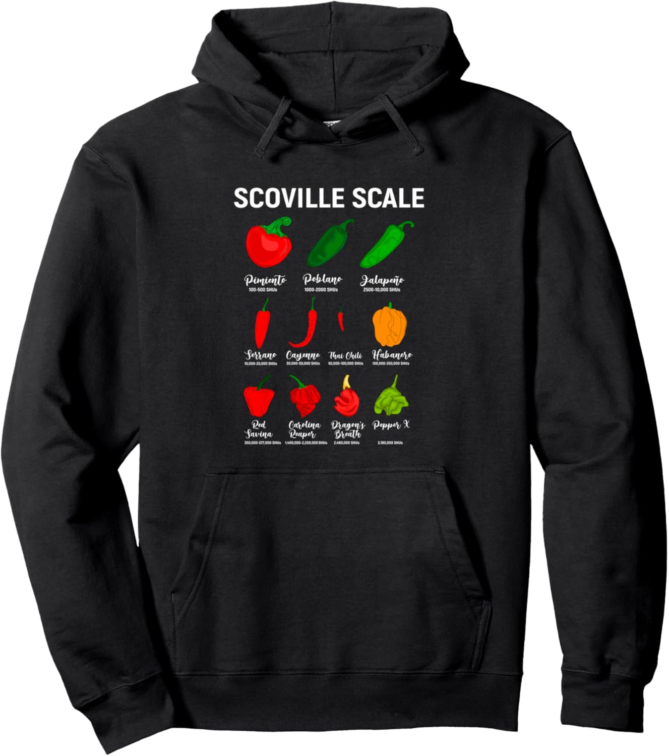 

Толстовка с рисунком в виде шкалы Сковилла для любителей перца хабанеро Scoville Scale Chili Design, черный