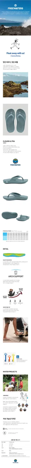 Мужские вьетнамки Cloud9 Ultra цвета сланцевой сини от Freewaters — фото 4