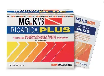 

Mgk Vis Ric Plus 14Bust Energy Refill Mgk-Vis