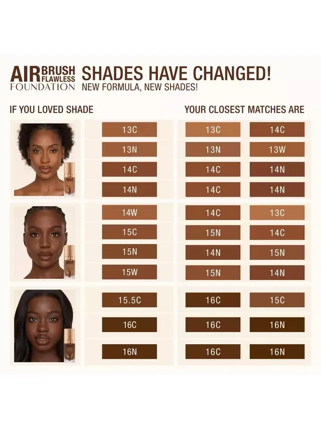 Безупречная тональная основа, нанесенная аэрографом Charlotte Tilbury, 15 Neutral — фото 3