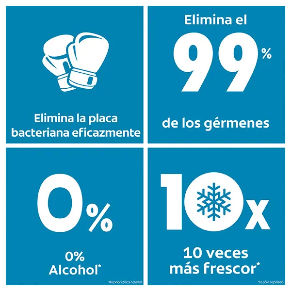 Сильный мятный вкус Enjuage Limpieza Y Frescor  Colgate, 500 ml — фото 2