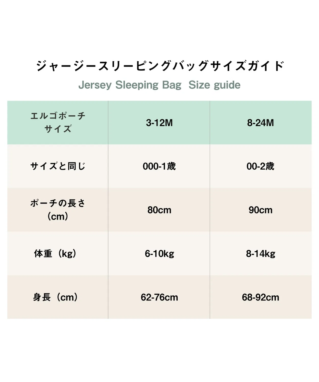 Спальный мешок ergoPouch Jersey 3.5 TOG 3-12 мес светло-зеленый — фото 2