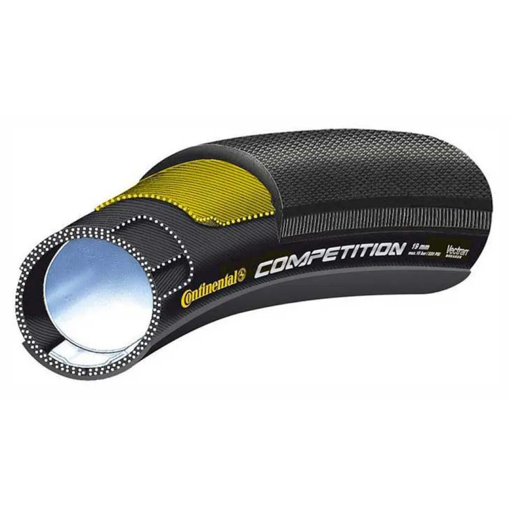

Дорожная шина Continental Tubular Competition Tubular 700C x 22, черный