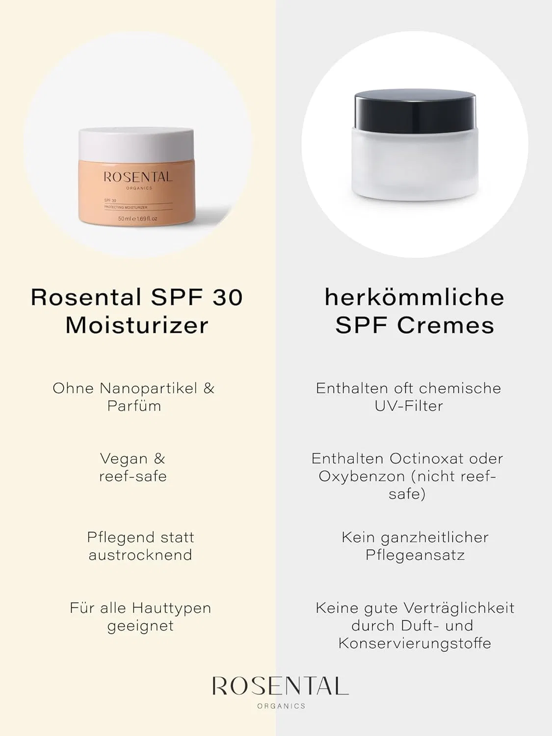 Крем для лица SPF30 ROSENTAL Дневной увлажняющий от Organics — фото 4