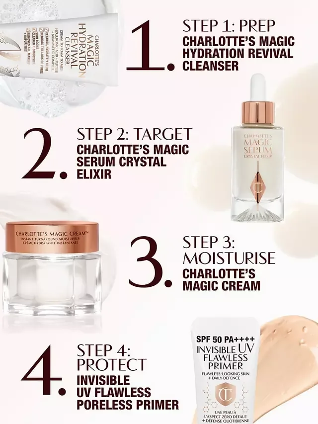 Сыворотка Charlotte Tilbury — Волшебная -эликсир Кристалл, 30 мл — фото 3