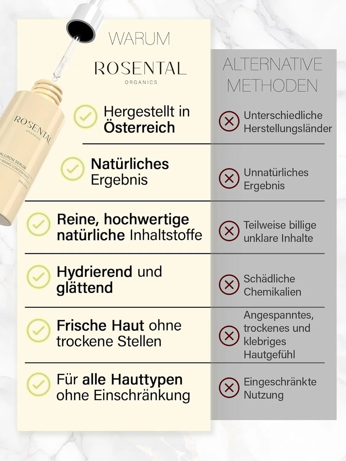 Высококонцентрированная органическая гиалуроновая сыворотка ROSENTAL Organics Hyaluronic Serum Rosental — фото 4
