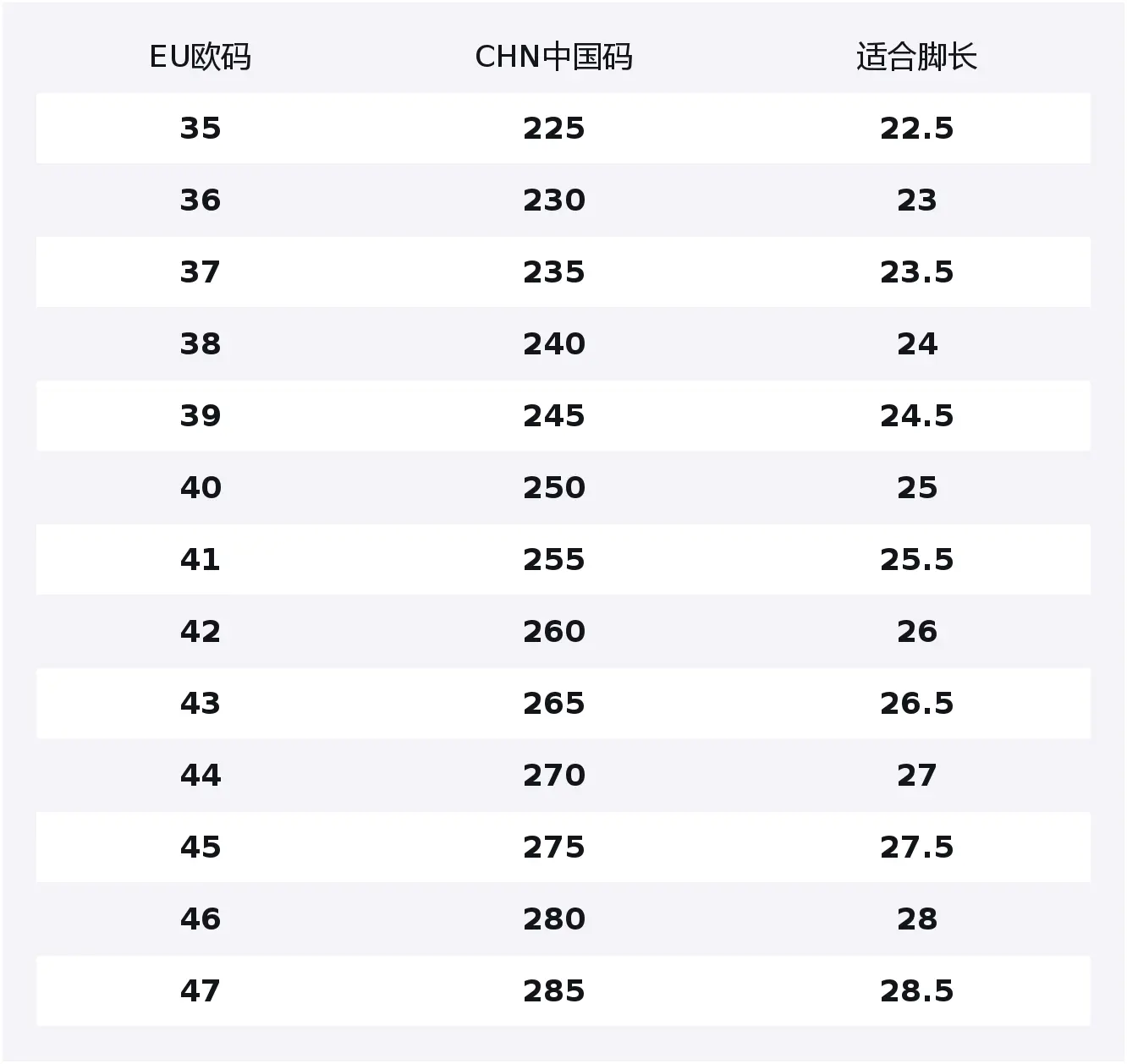 

Кроссовки для скейтбординга Air Force 1 Slip Resistant с амортизацией, устойчивые к истиранию, дышащие, низкие, унисекс 361°, christmas красный shopping bag