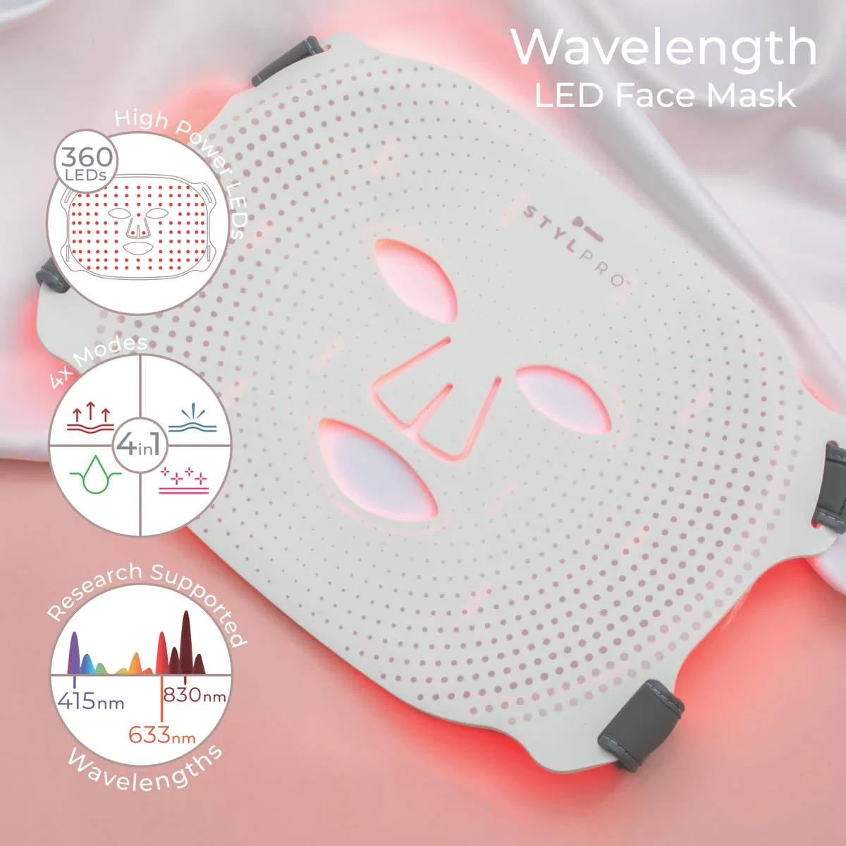 LED-маска для лица с мультирежимами StylPro Wavelength Stylpro — фото 3
