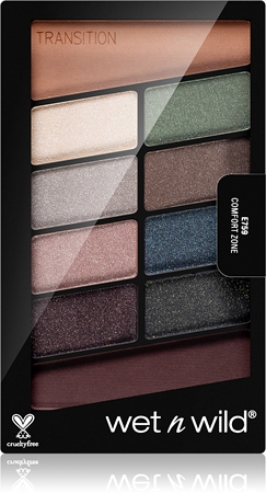 

Палитра теней для век Wet n Wild Color Icon, Comfort Zone 10 g