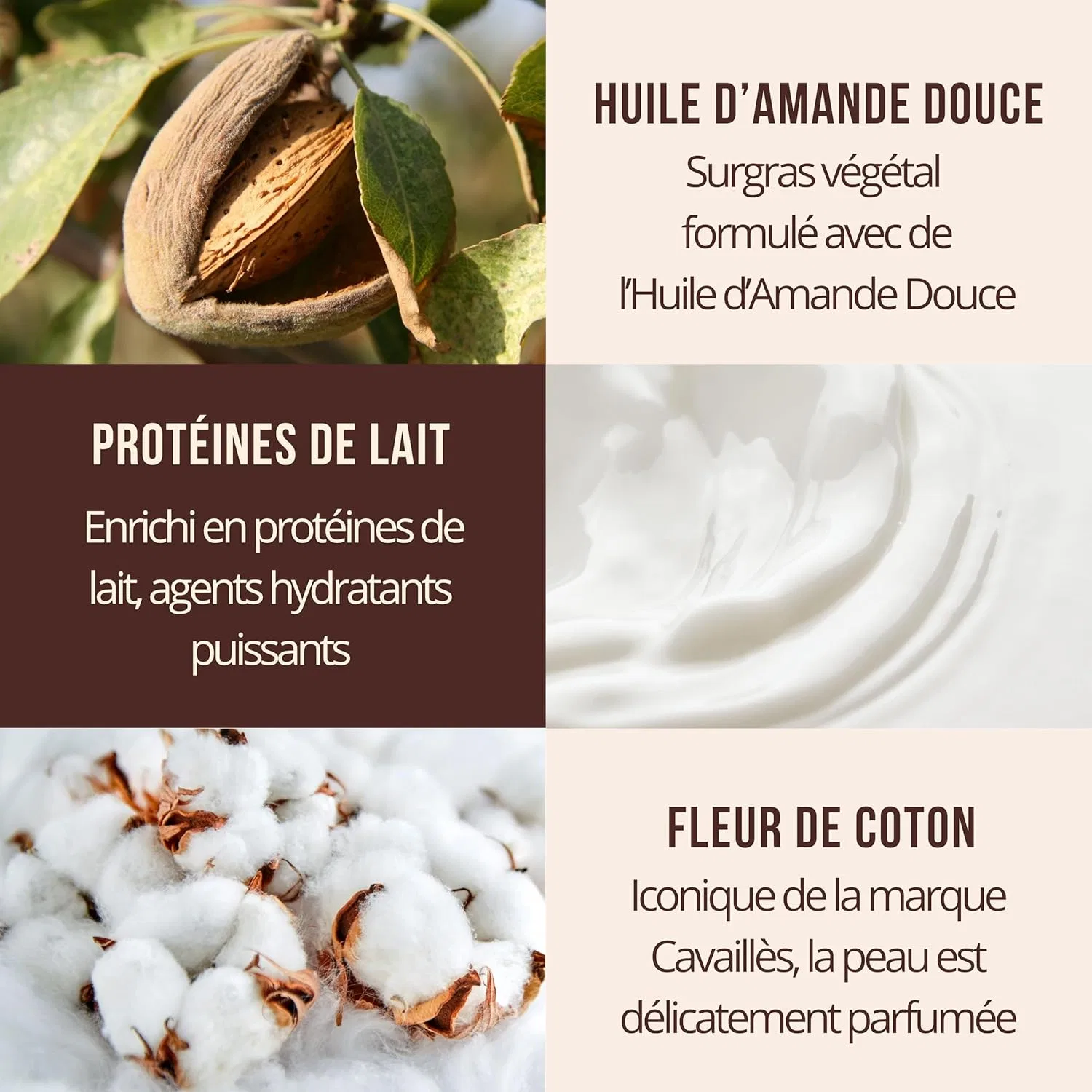 Гель для душа Rogé Cavaillès для чувствительной кожи Cotton 1 л Cavaillès — фото 4
