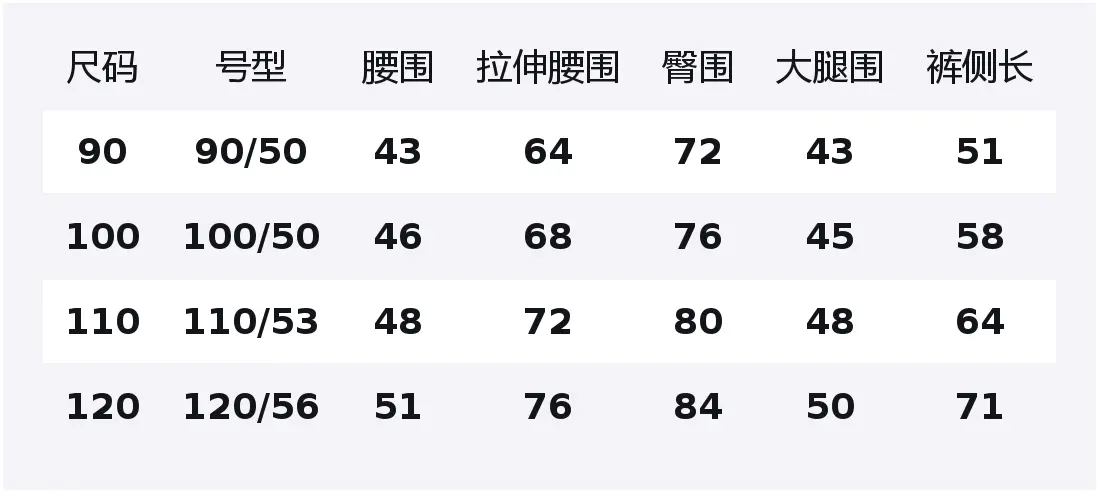 Детские повседневные брюки для возраста 3-7 лет GAP, серый — фото 2