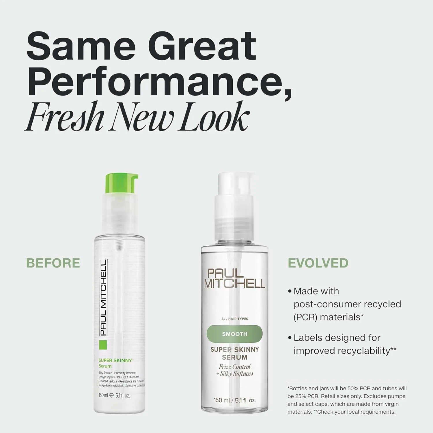 Набор для укладки волос Paul Mitchell Sleek and Smooth — фото 3