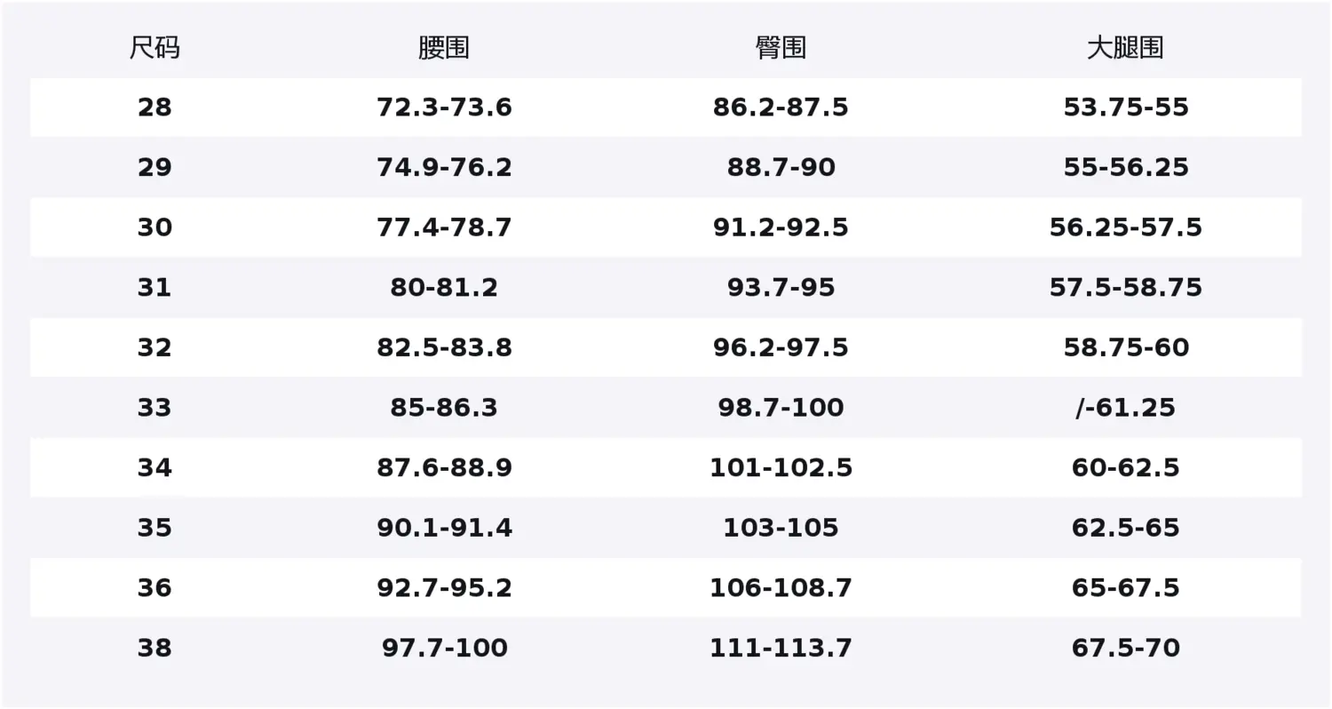 Мужские джинсы, размер Medium, с эффектом потертости, умеренно зауженные Levis, medium washed — фото 2