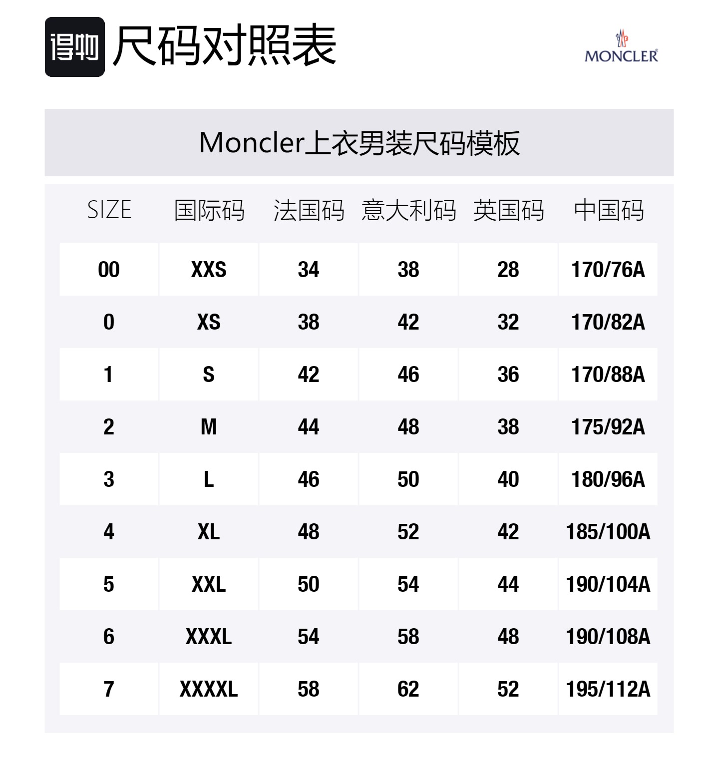 Moncler Застегивающаяся на молнию толстовка с капюшоном, Black — фото 2