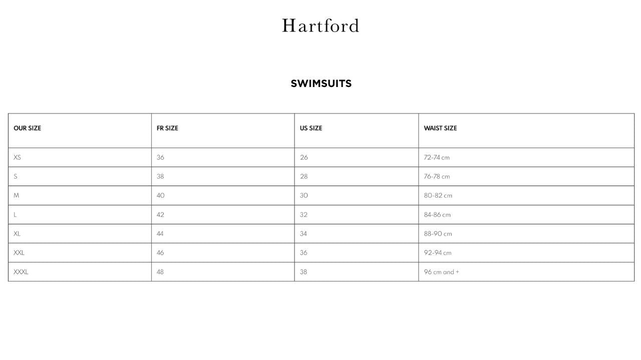 

Двухцветные тканые плавки цвета индиго/лагуны Hartford