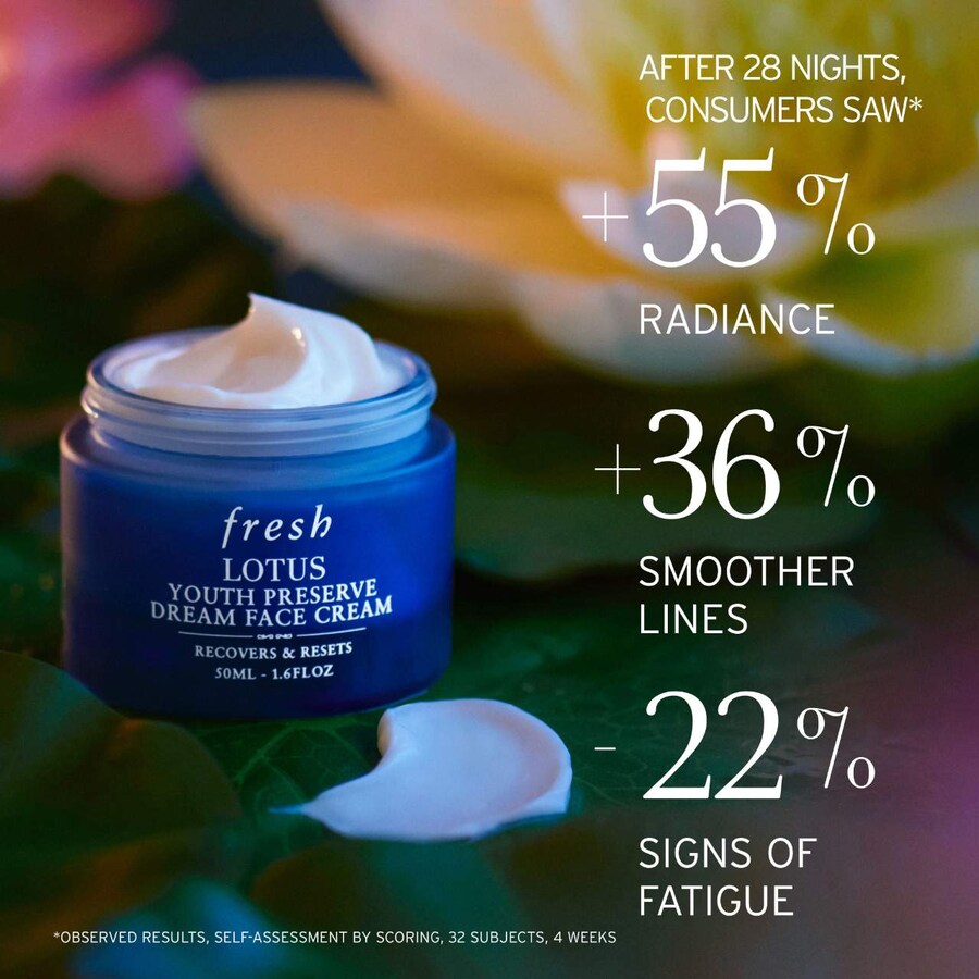 Ночной крем Lotus Youth Preserve Radiance Renewal fresh, 1.69 oz /50 ml — фото 3