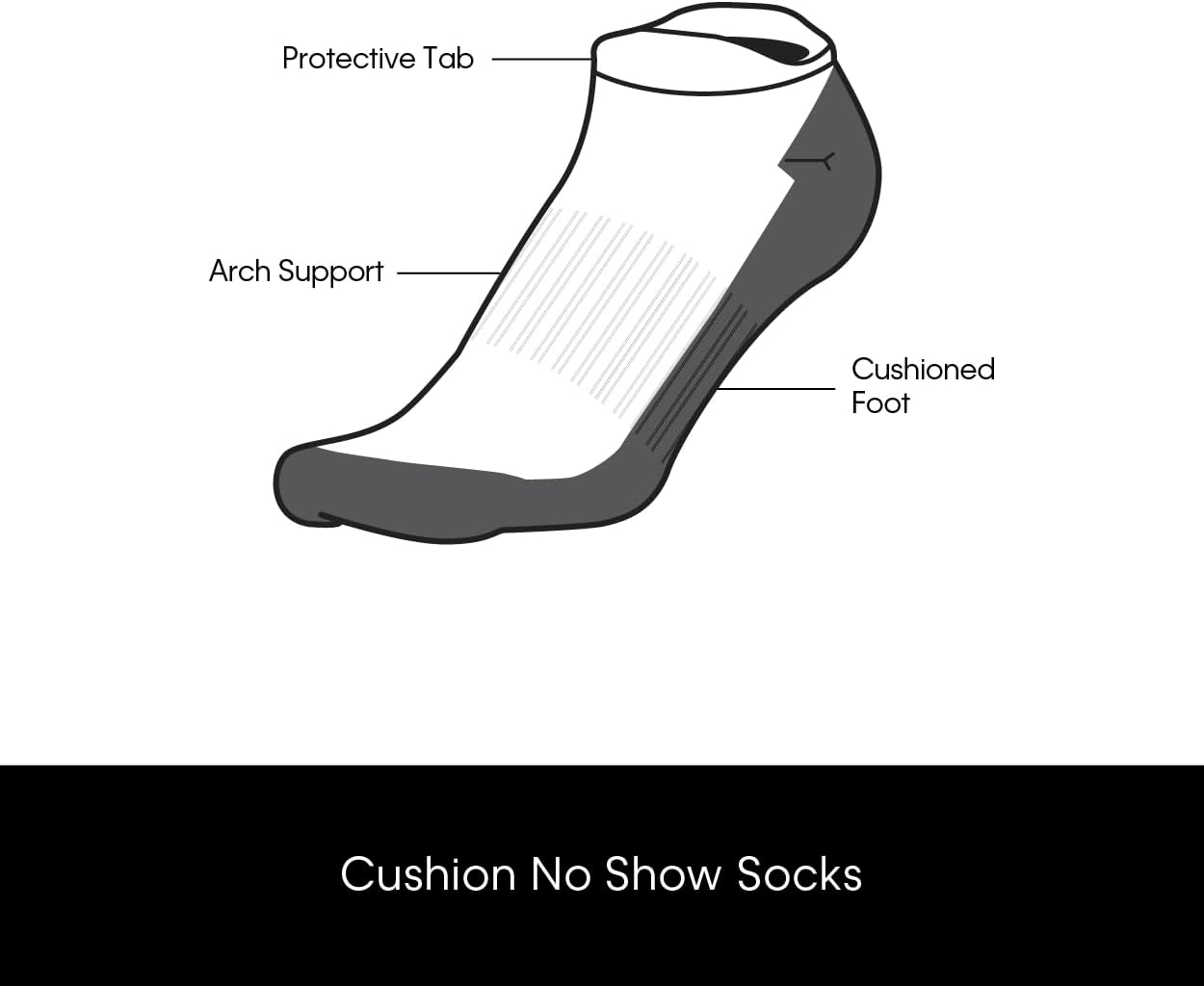 

Мужские носки Calvin Klein, непромокаемые, 6 пар, с амортизирующей вставкой, с низким вырезом, для кроссовок, лоферов, лодочек. Размер: Размер, White Tab