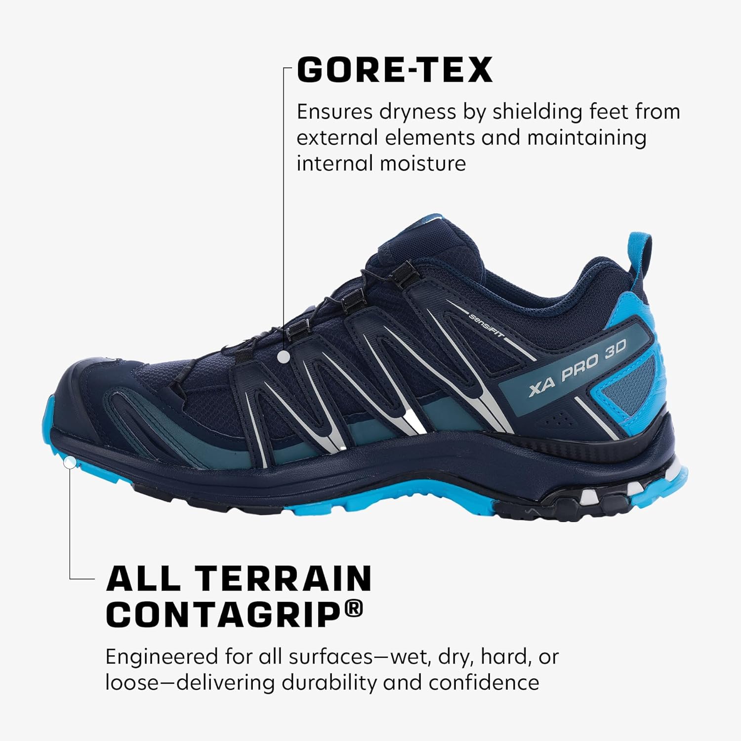 Мужские кроссовки для трейлраннинга Salomon XA PRO 3D Gore-Tex водонепроницаемые, синий/голубой — фото 4