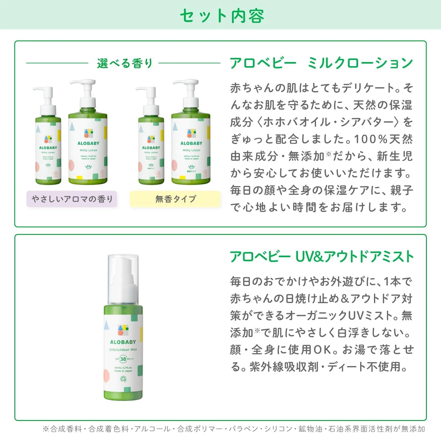 Набор солнцезащитных средств ALOBABY: спрей SPF38 80 мл и молочко 380 мл без отдушки — фото 3