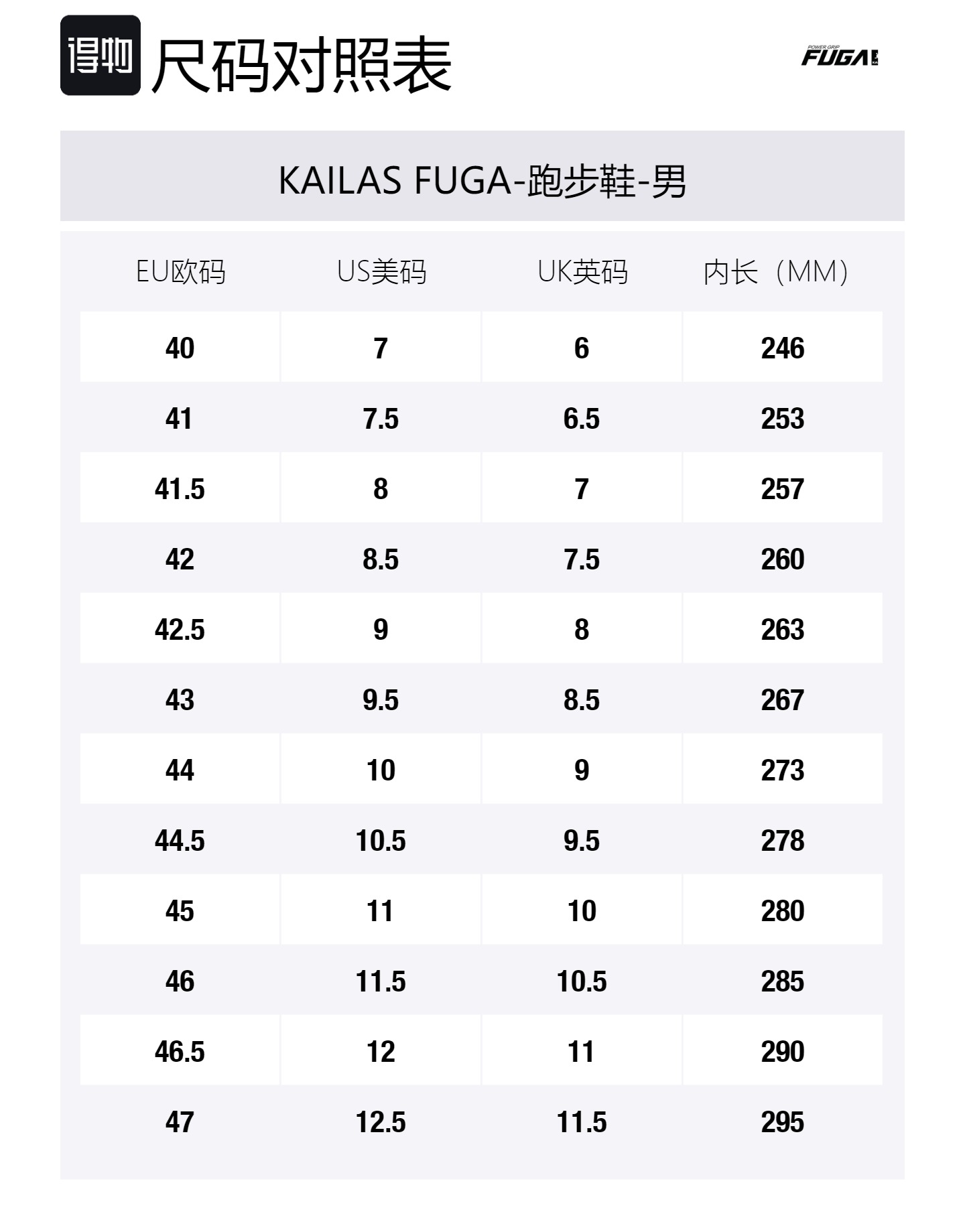 KAILAS FUGA Экстрим трейловые беговые кроссовки EX3 BOA с амортизацией, противоскользящие, дышащие, низкие, с превосходным сцеплением, мужские, пемзово-серые, цвет Pumice Gray — фото 2