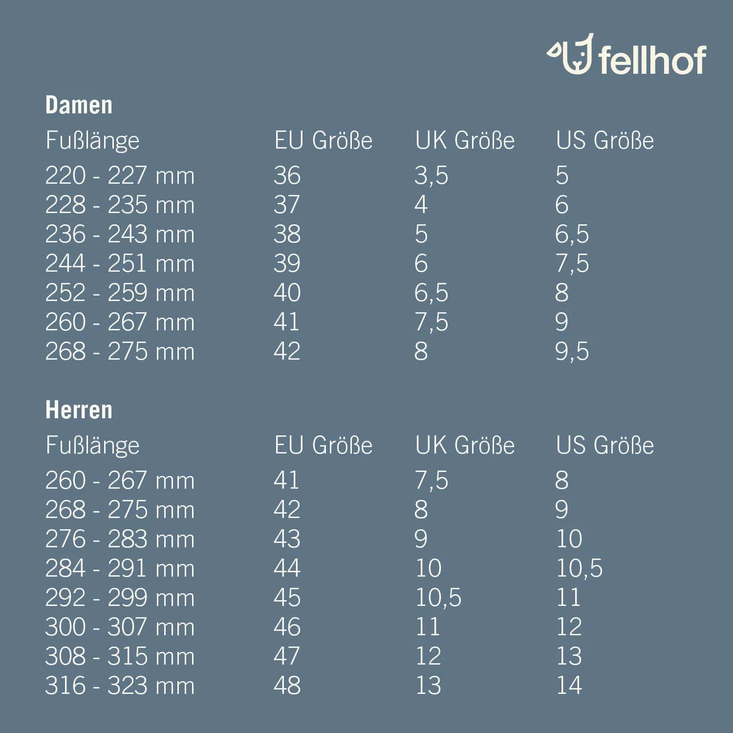 Тапочки Fellhof Primo из овечьей кожи, мягкие зимние и летние тапочки из натуральной овечьей кожи, серые — фото 4