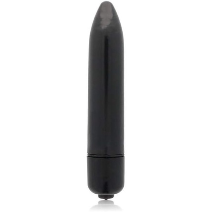 

GLOSSY Дайте волю своей страсти